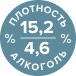 алкоголь и плотность